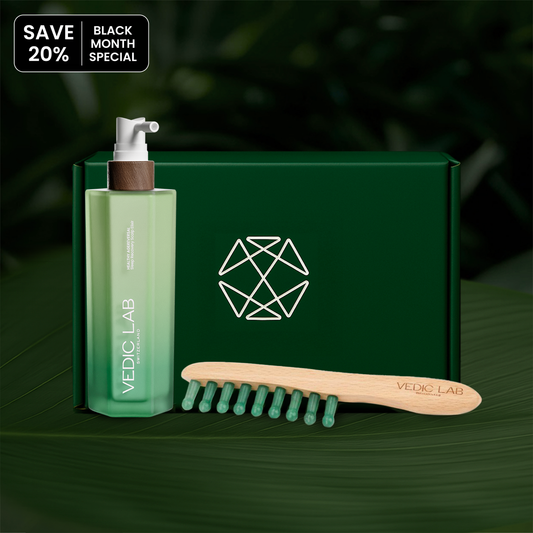 Scalp Rejuvenating Kit